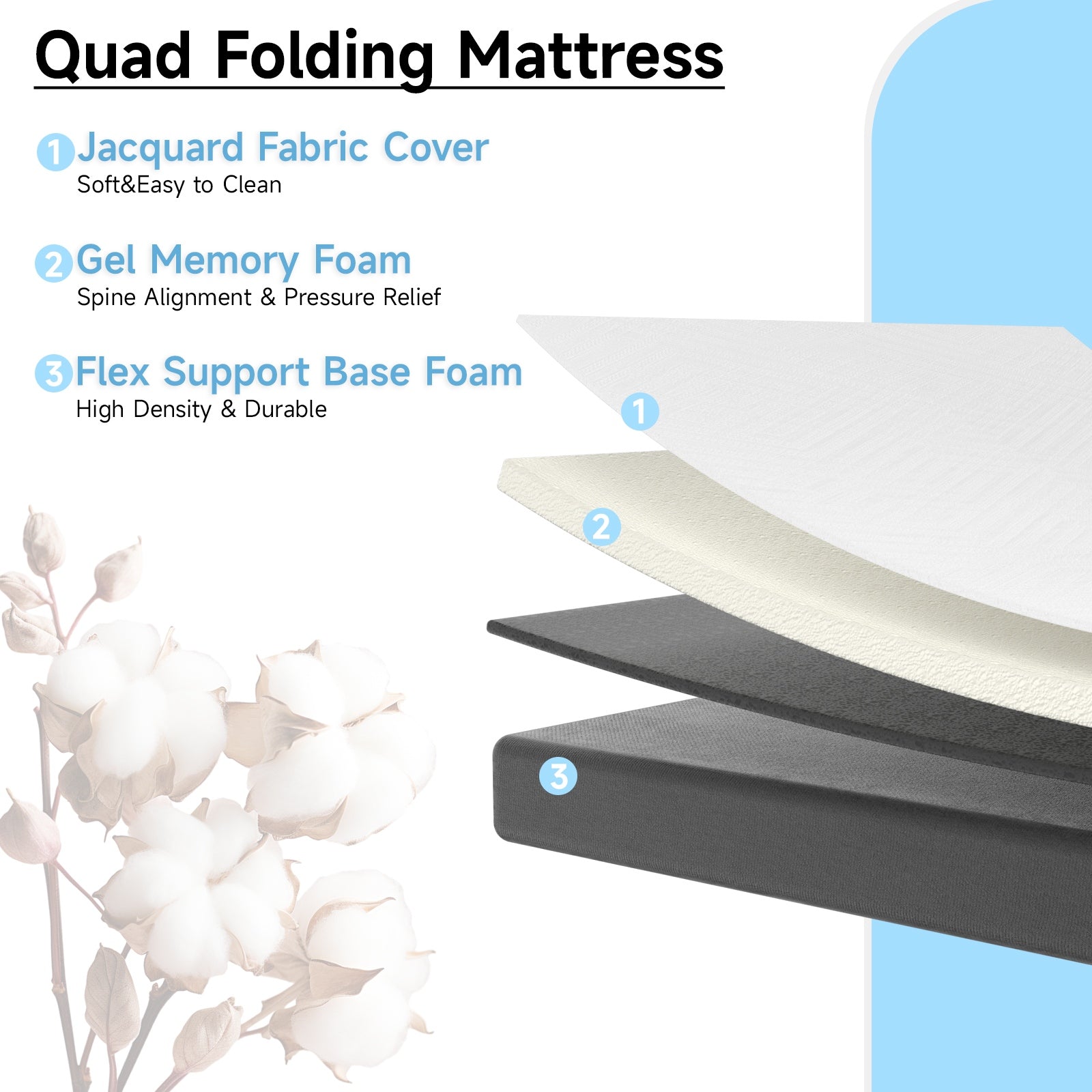 Folding Floor Mattress 4 Fold Memory Foam Mattress Futon Bed with Removable Cover, Grey+White