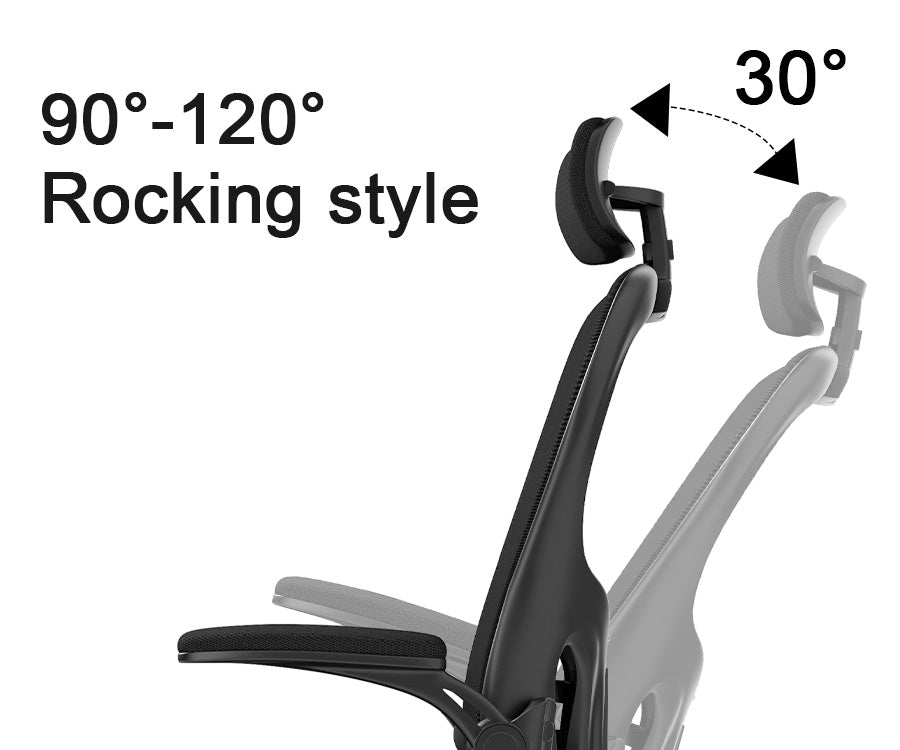Adjustable Backrest