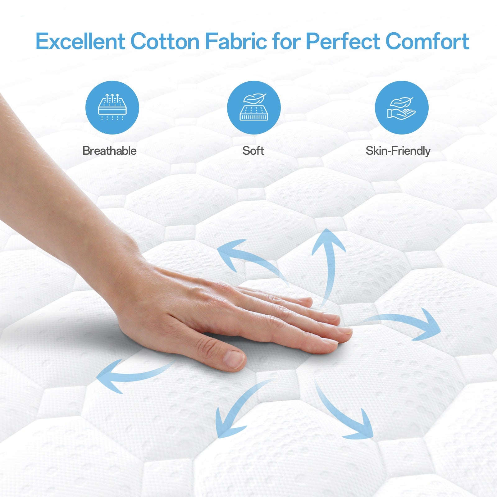 Hybrid Mattress Memory Foam Pocket Sprung Mattress with 7-Zone Orthopaedic