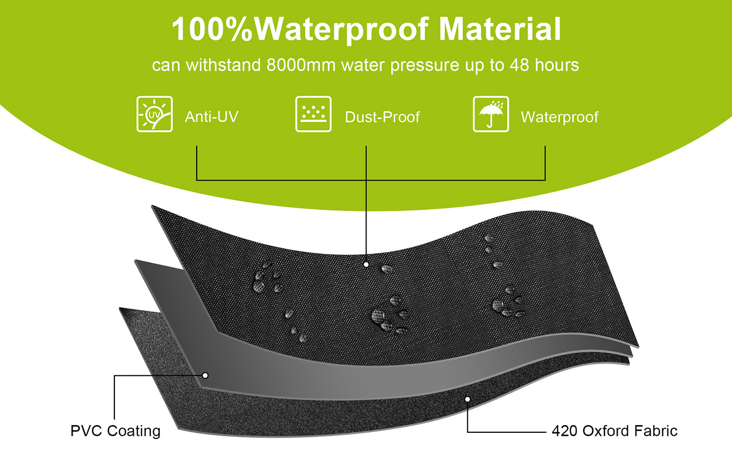 Patio Furniture Cover, Waterproof Outdoor Furniture Cover for Patio Table and Chair