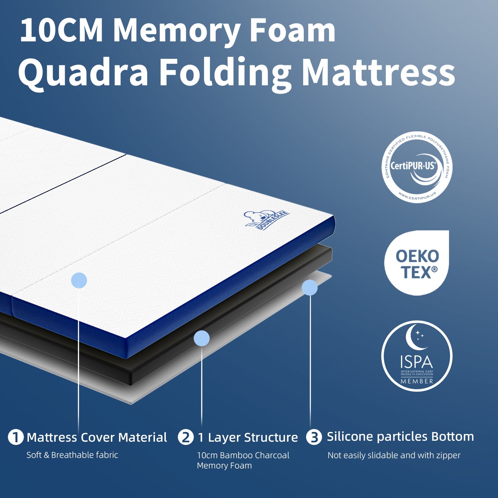 4-Fold Memory Foam Mattress Folding Futon Mattresses with Washable Cover, Blue+White