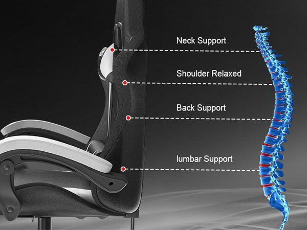 Ergonomic Design